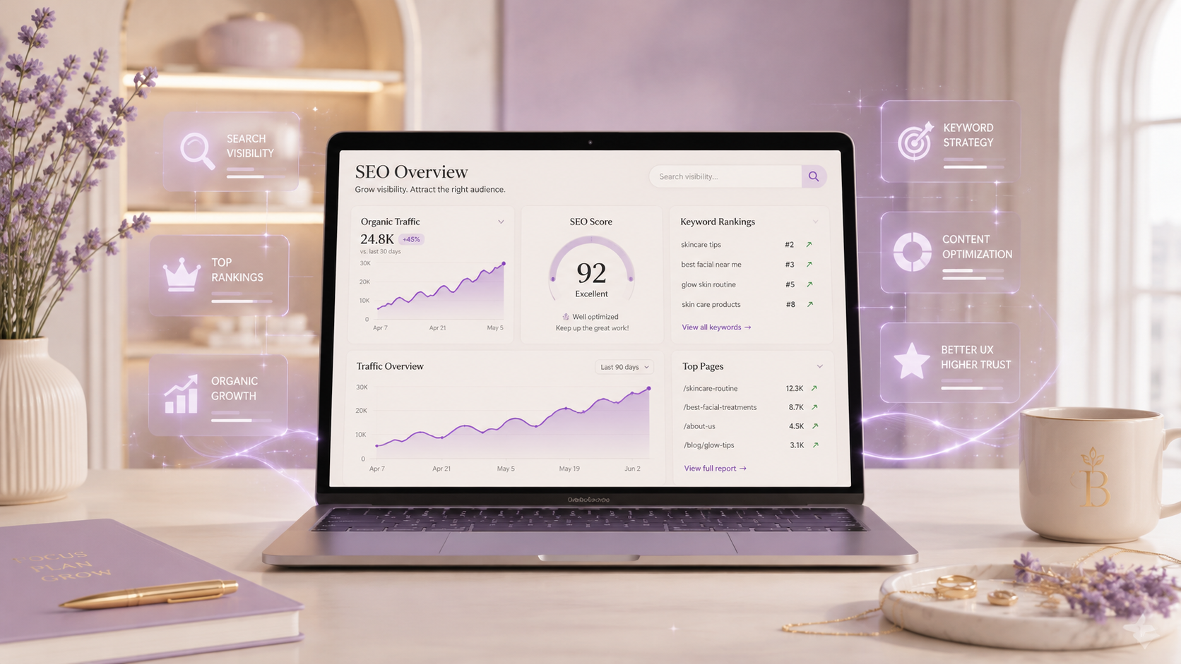 Laptop sa SEO dashboardom i analitikom u lavanda i ivory bojama